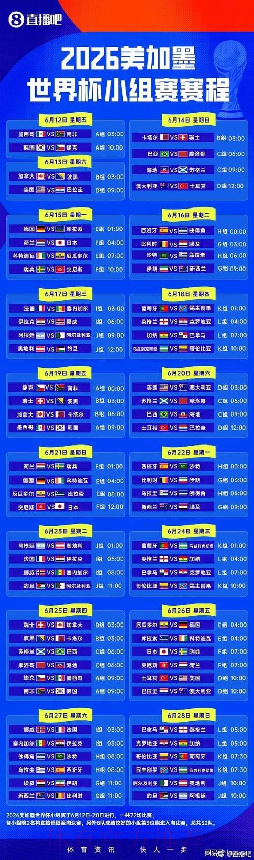 2026世界杯小组赛赛程今日比赛时间表免费观看