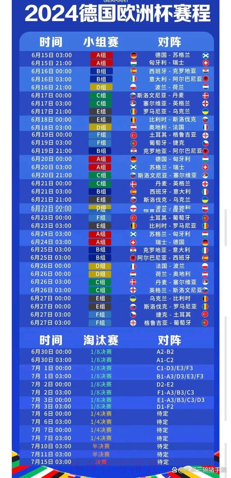 2026世界杯比赛时间最新高清直播免费观看