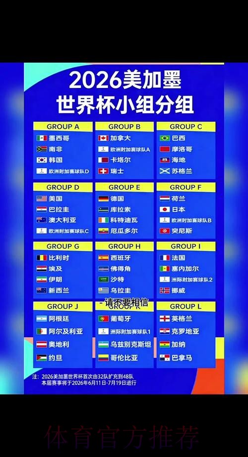 2026世界杯每日赛程详细安排比赛时间表怎么看