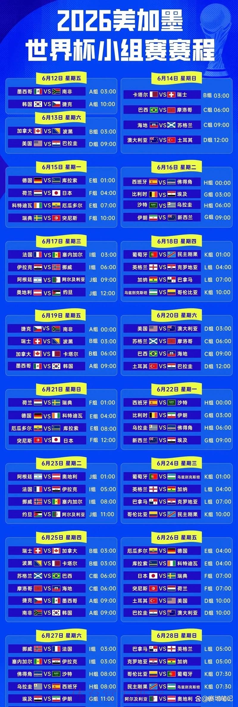 2026世界杯半决赛赛程表 2026世界杯半决赛赛程表
