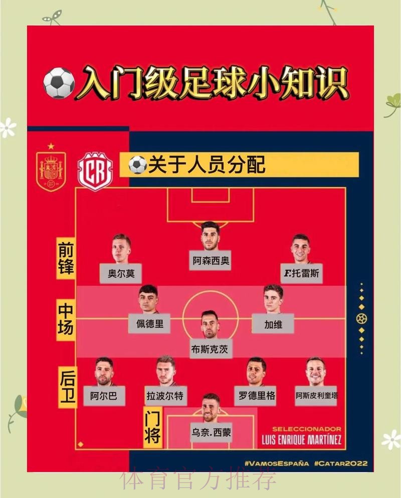 世界杯赛前下注技巧解析