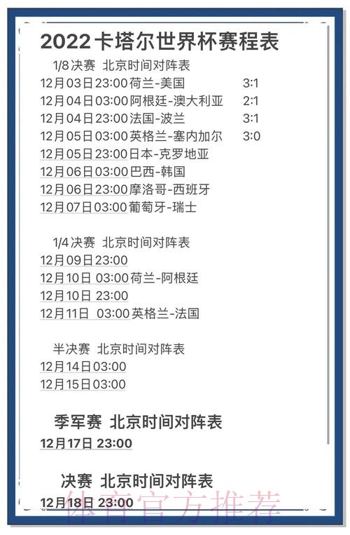 深入探讨：世界杯赛事分析与精准预测